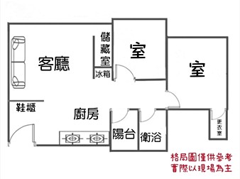 社區格局圖