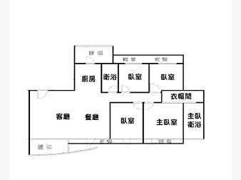 社區格局圖