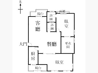 社區格局圖