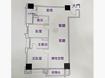 社區格局圖