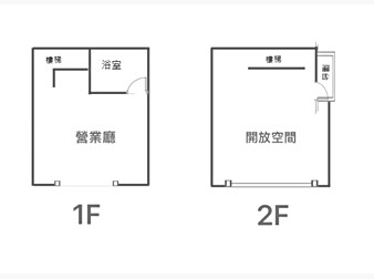 社區格局圖