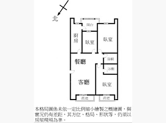 社區格局圖