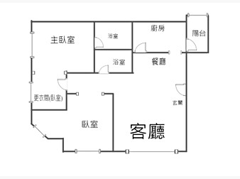 社區格局圖