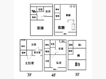 社區格局圖