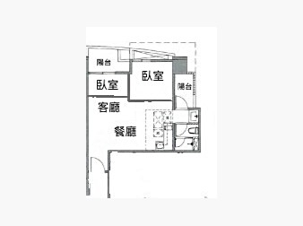 社區格局圖