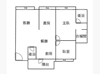 社區格局圖