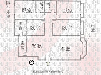 社區格局圖