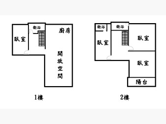 社區格局圖