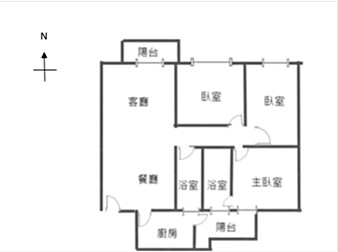 社區格局圖