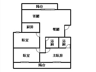 社區格局圖