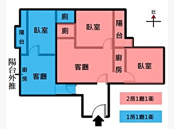 社區格局圖