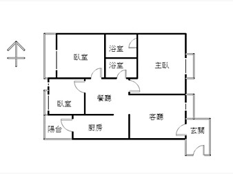 社區格局圖