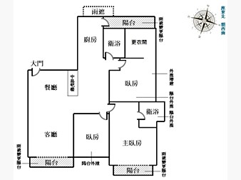 社區格局圖