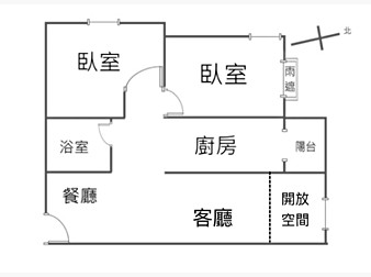 社區格局圖