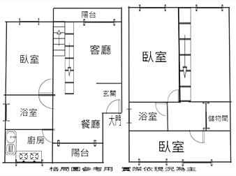 社區格局圖