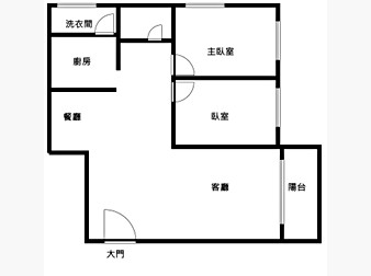 社區格局圖