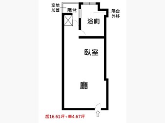 社區格局圖