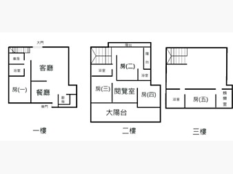 社區格局圖