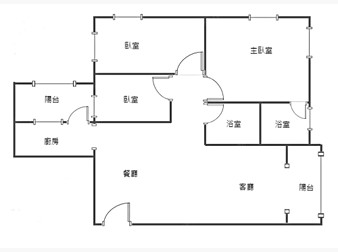 社區格局圖