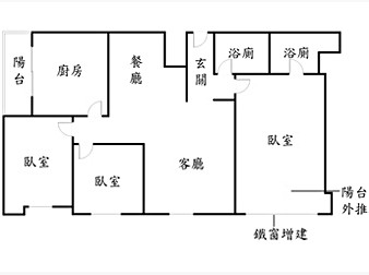 社區格局圖