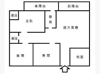 社區格局圖