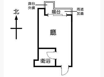 社區格局圖