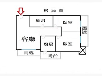 社區格局圖