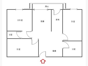 社區格局圖