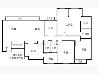 社區格局圖