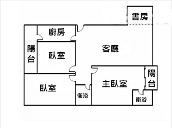 社區格局圖