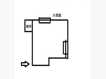 社區格局圖