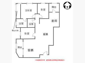 社區格局圖