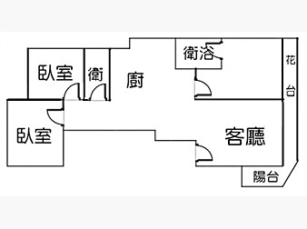 社區格局圖