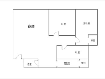 社區格局圖