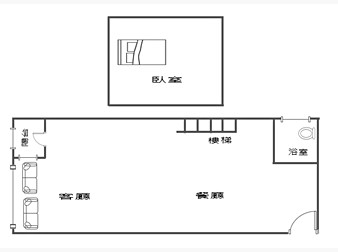 社區格局圖