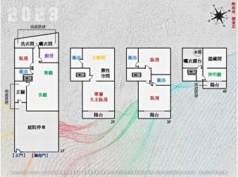 社區格局圖