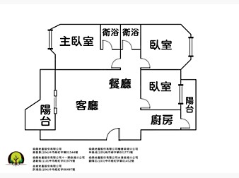 社區格局圖