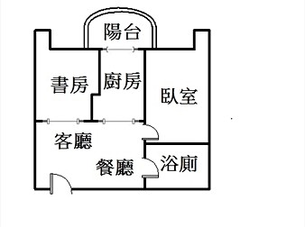 社區格局圖