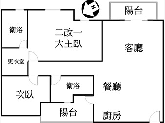 社區格局圖