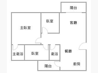 社區格局圖