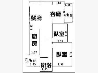 社區格局圖