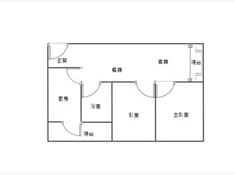 社區格局圖