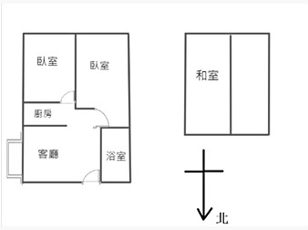 社區格局圖