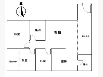 社區格局圖