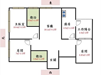 社區格局圖