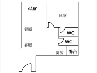 社區格局圖