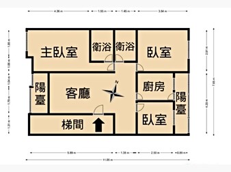 社區格局圖