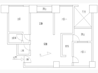 社區格局圖
