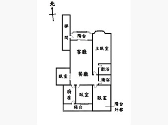 社區格局圖