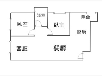 社區格局圖